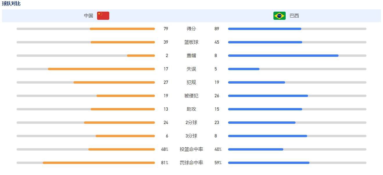 那就先打石膏，打完我回家静养。